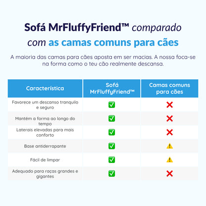 MrFluffyFriend™ - Cama Ortopédica para Cães - Sofá com Capa Lavável (PT)